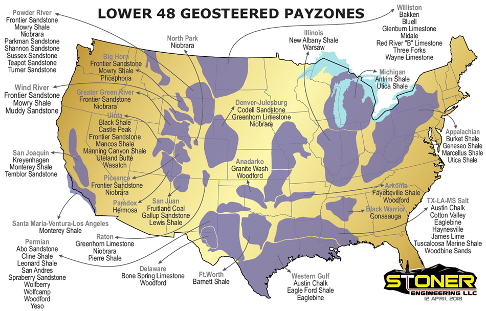 USA Lower 48 Geosteered Payzones